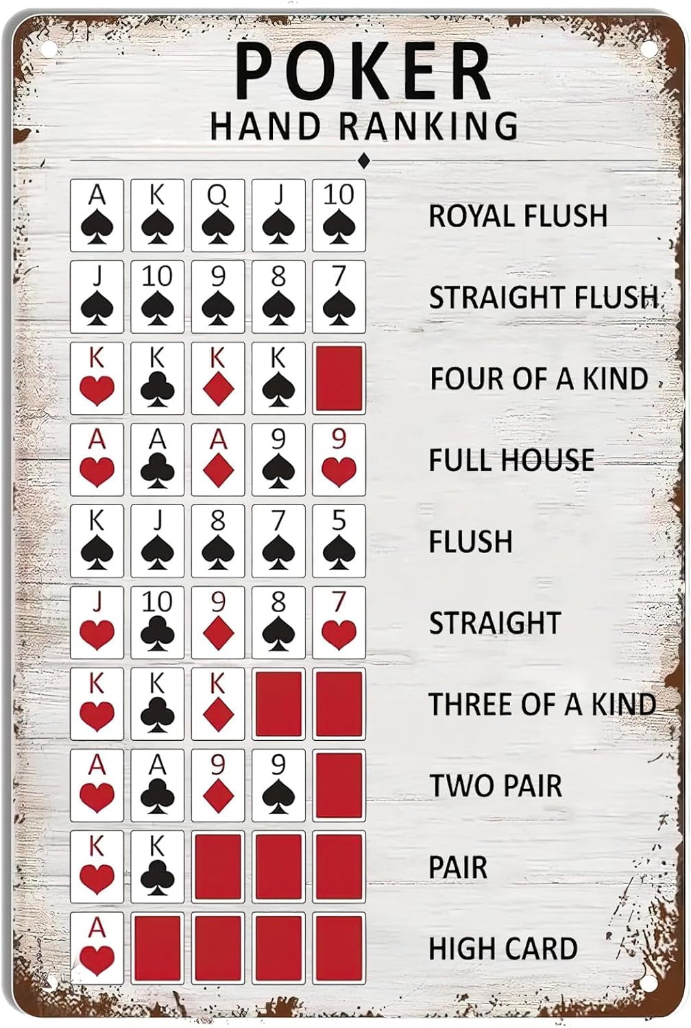 Home Decor Games Free - Poker-Handranking Metall-Blechschild Regeln-Leitfaden Eisenposter Vintage-Dekoration für